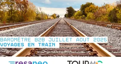Baromètre B2B des voyages en train en juillet et août 2022 - Photo Canva